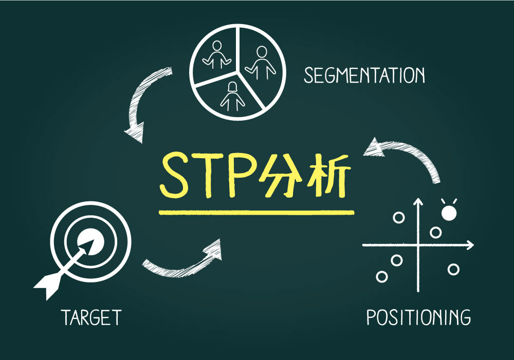 海外進出におけるSTP(セグメンテーション・ターゲティング・ポジショニング)の重要性