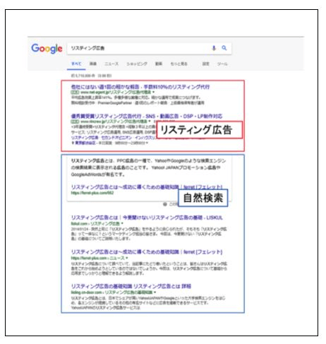 リスティング広告と自然検索