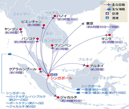 シンガポールと隣国