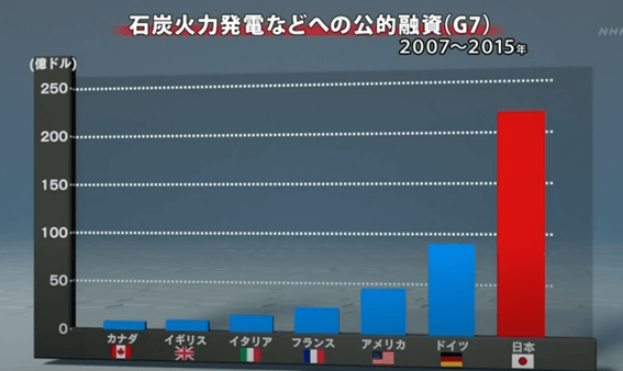 日本