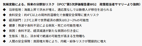 気候変動リスク