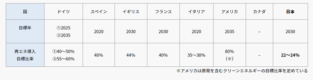 パリ協定2
