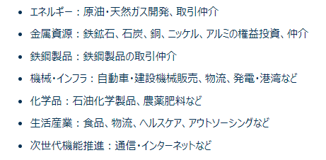 三井物産2