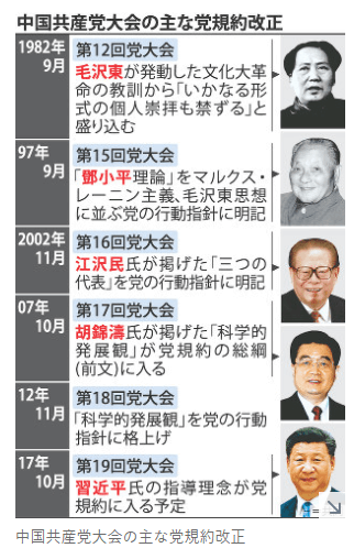 主席