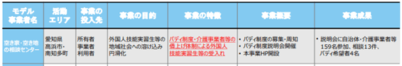 高浜