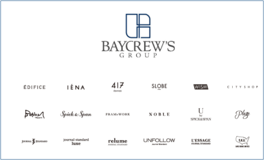 BAYCREWS