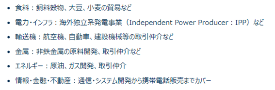 丸紅
