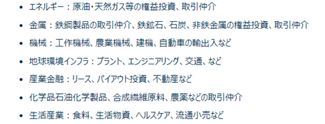 三菱商事2