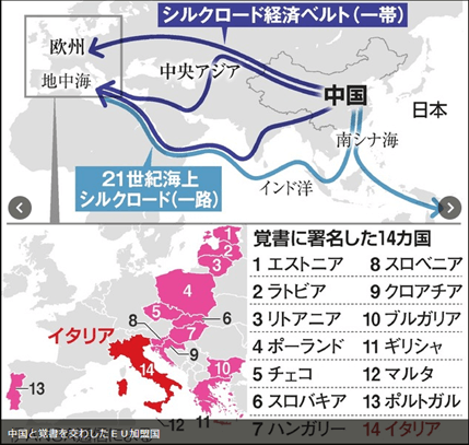 シルクロード