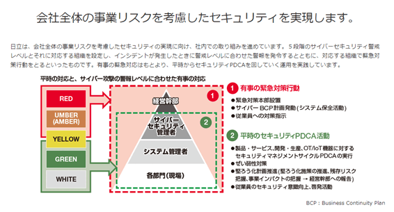 日立のセキュリティ