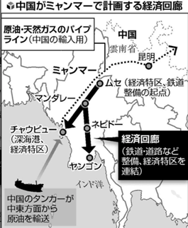 中国ミャンマー