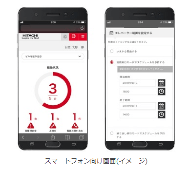 スマートフォン