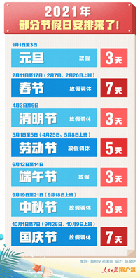 春節2021