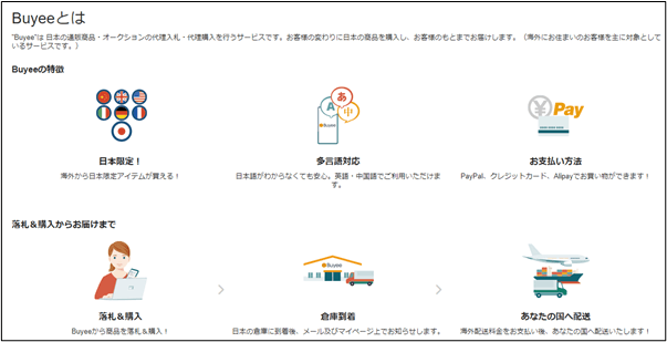 buyeeとは