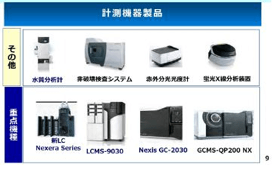 計測機器