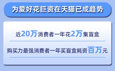 中国アニメ６