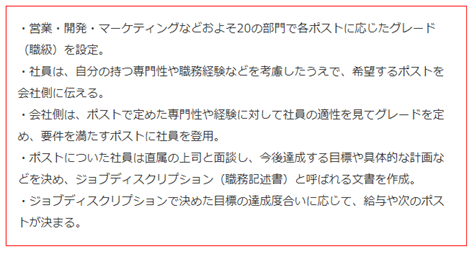 資生堂のジョブ型詳細