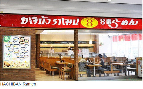 タイラーメン