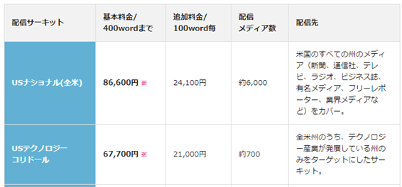 料金プラン_dreamNews