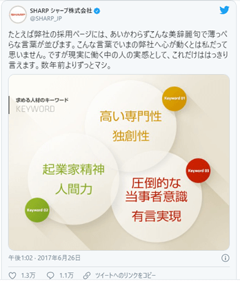 シャープtwitter