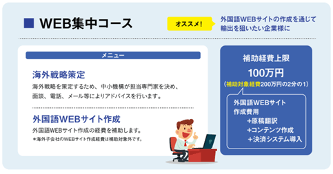 外国語Webサイト