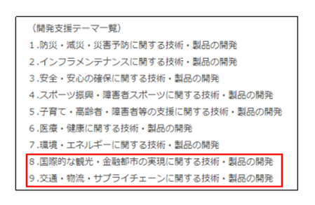開催支援テーマ