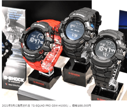 カシオGshock