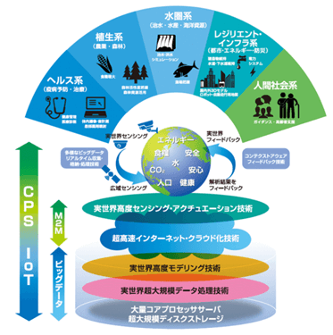 GlobalLogic2