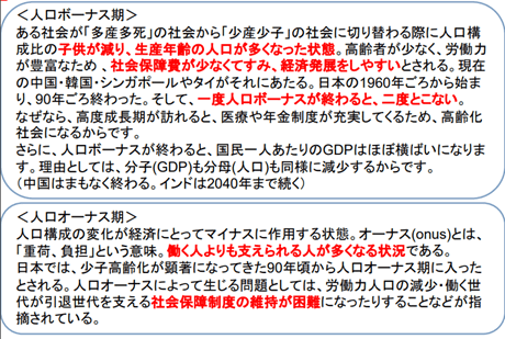 人口ボーナス