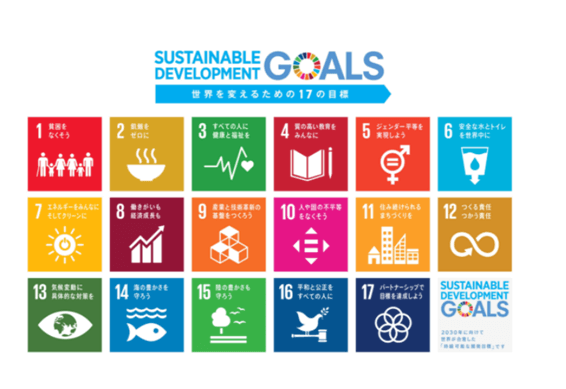 SDGs