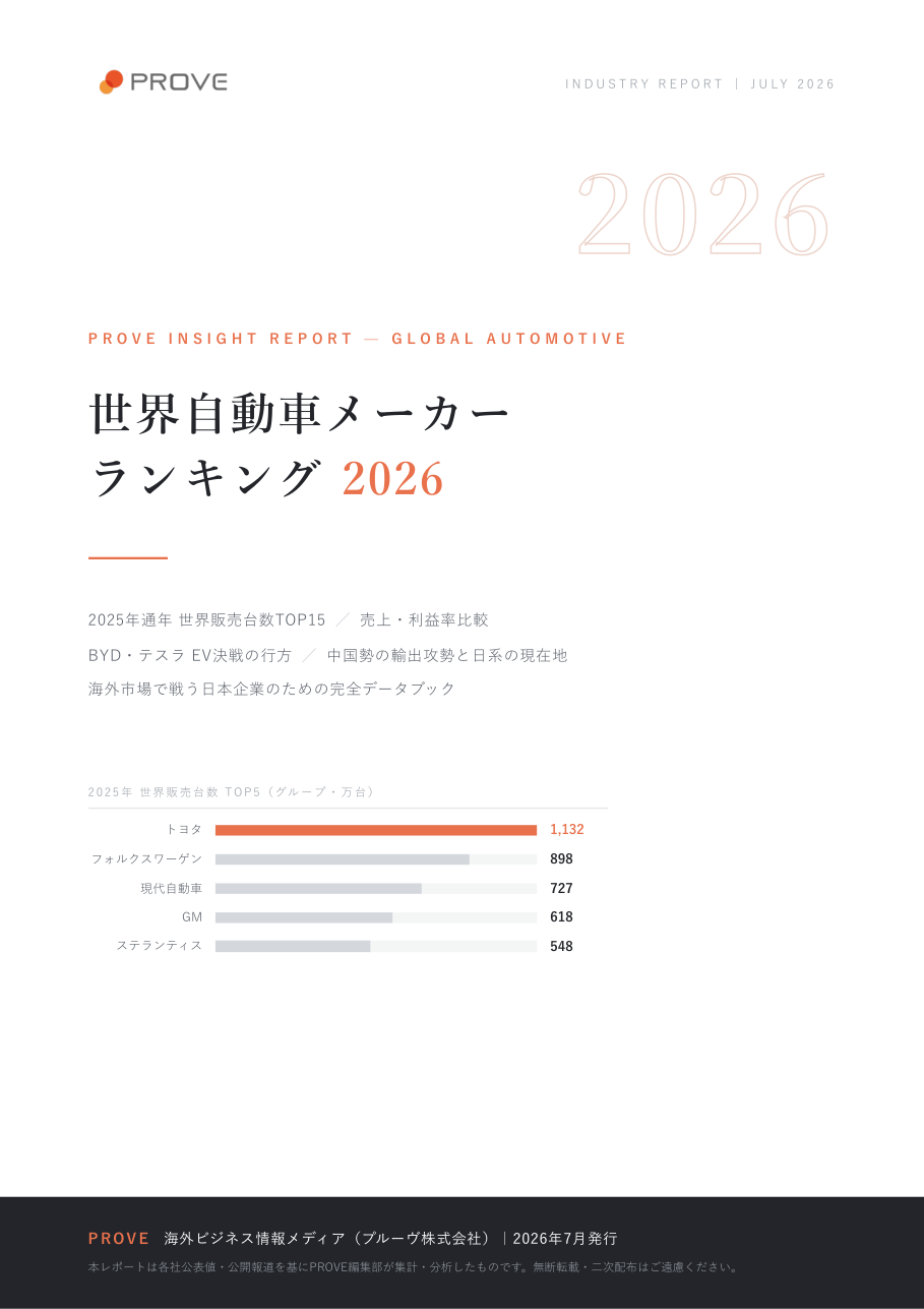 世界自動車メーカーランキング2026 完全版 表紙