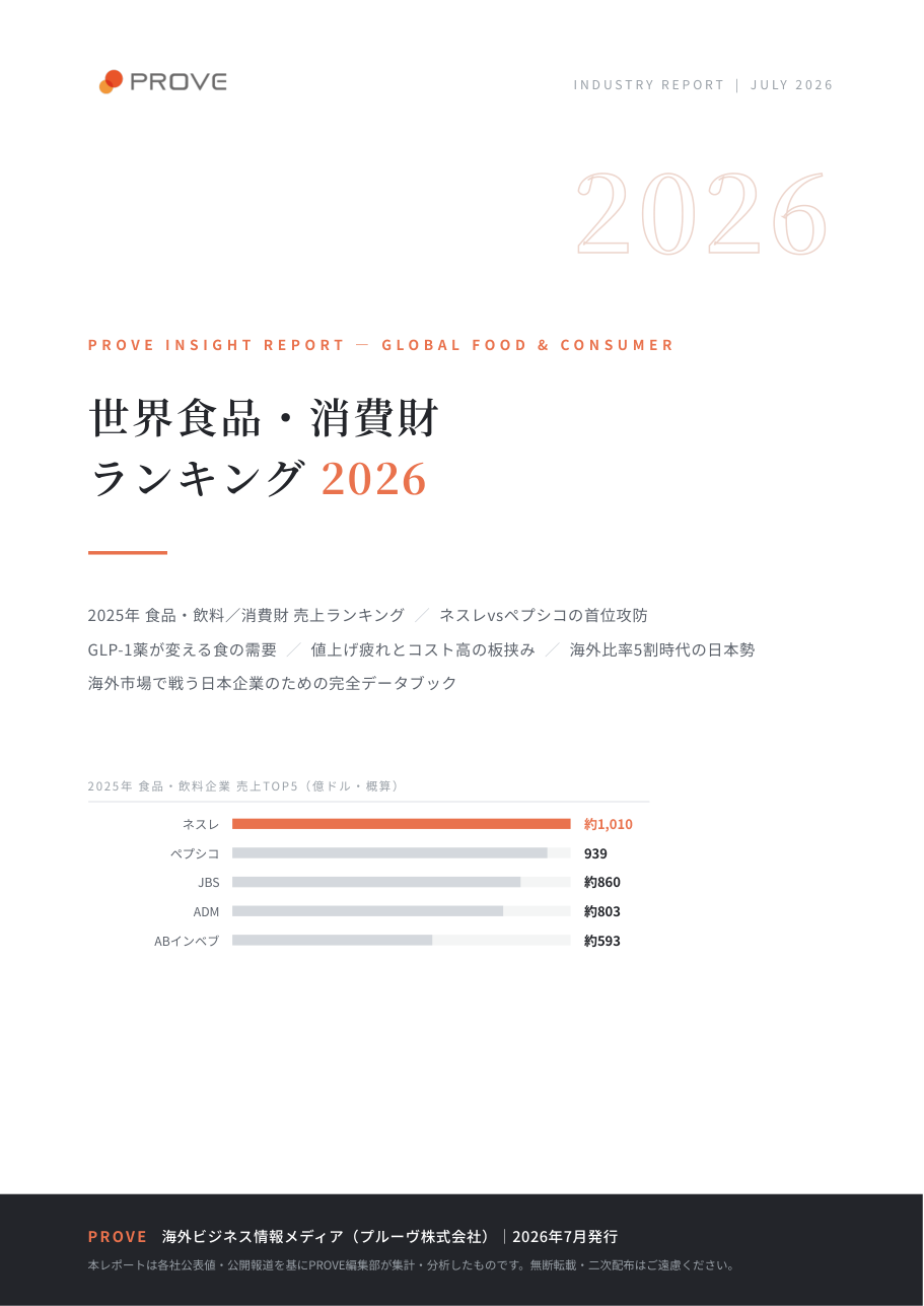 世界食品・消費財ランキング2026 完全版 表紙