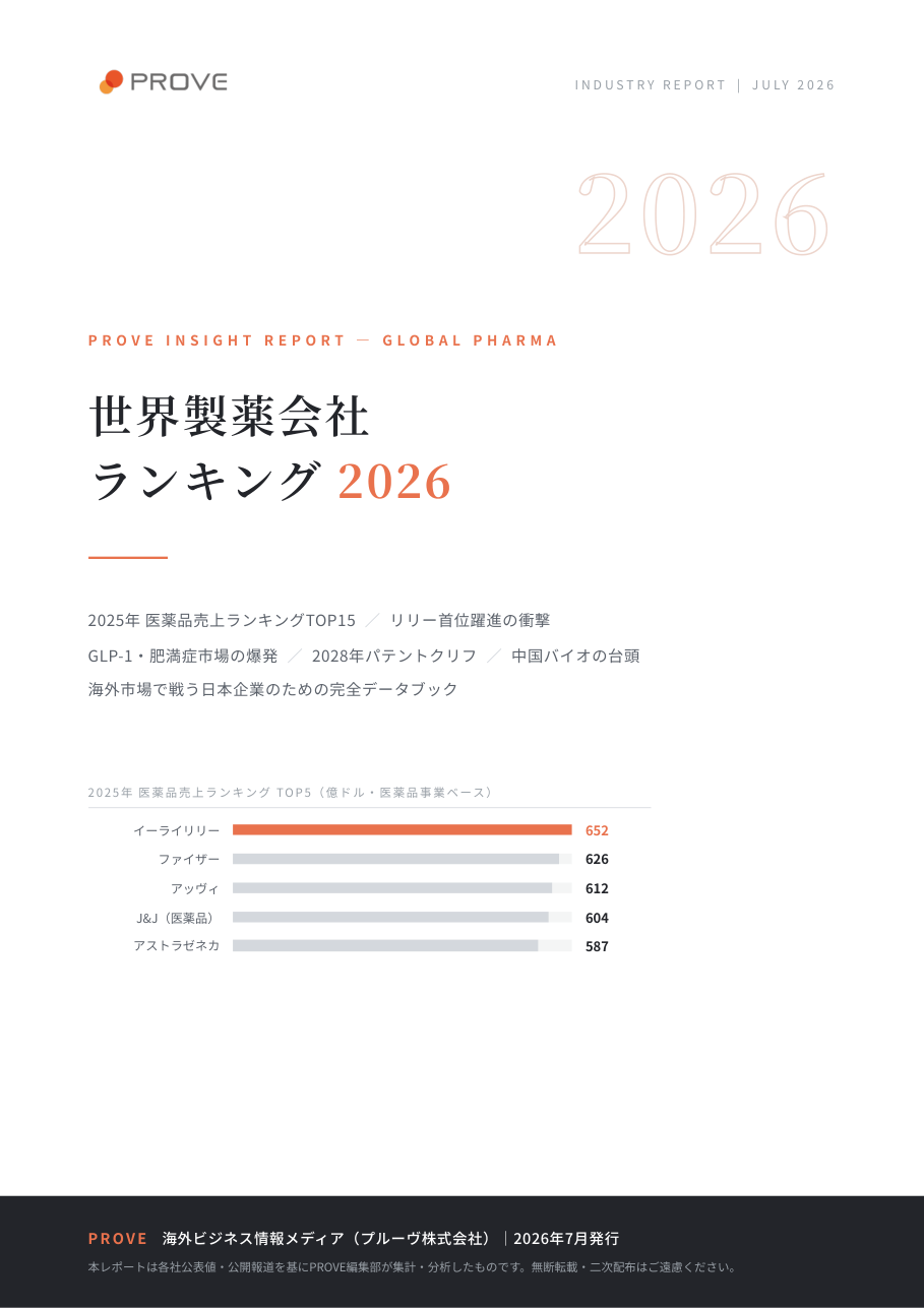 世界製薬会社ランキング2026 完全版 表紙