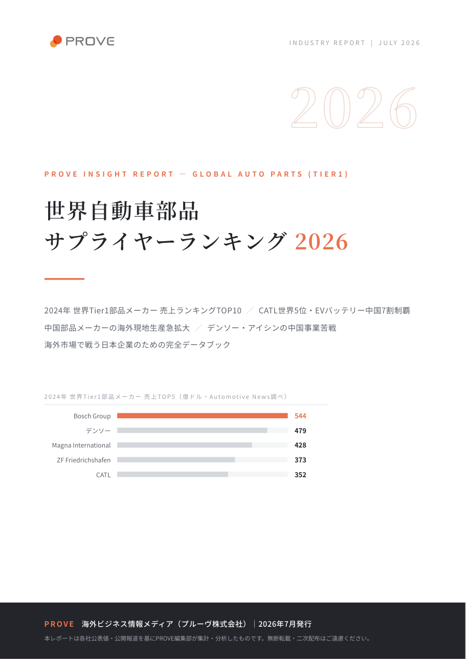 世界自動車部品サプライヤーランキング2026 完全版 表紙