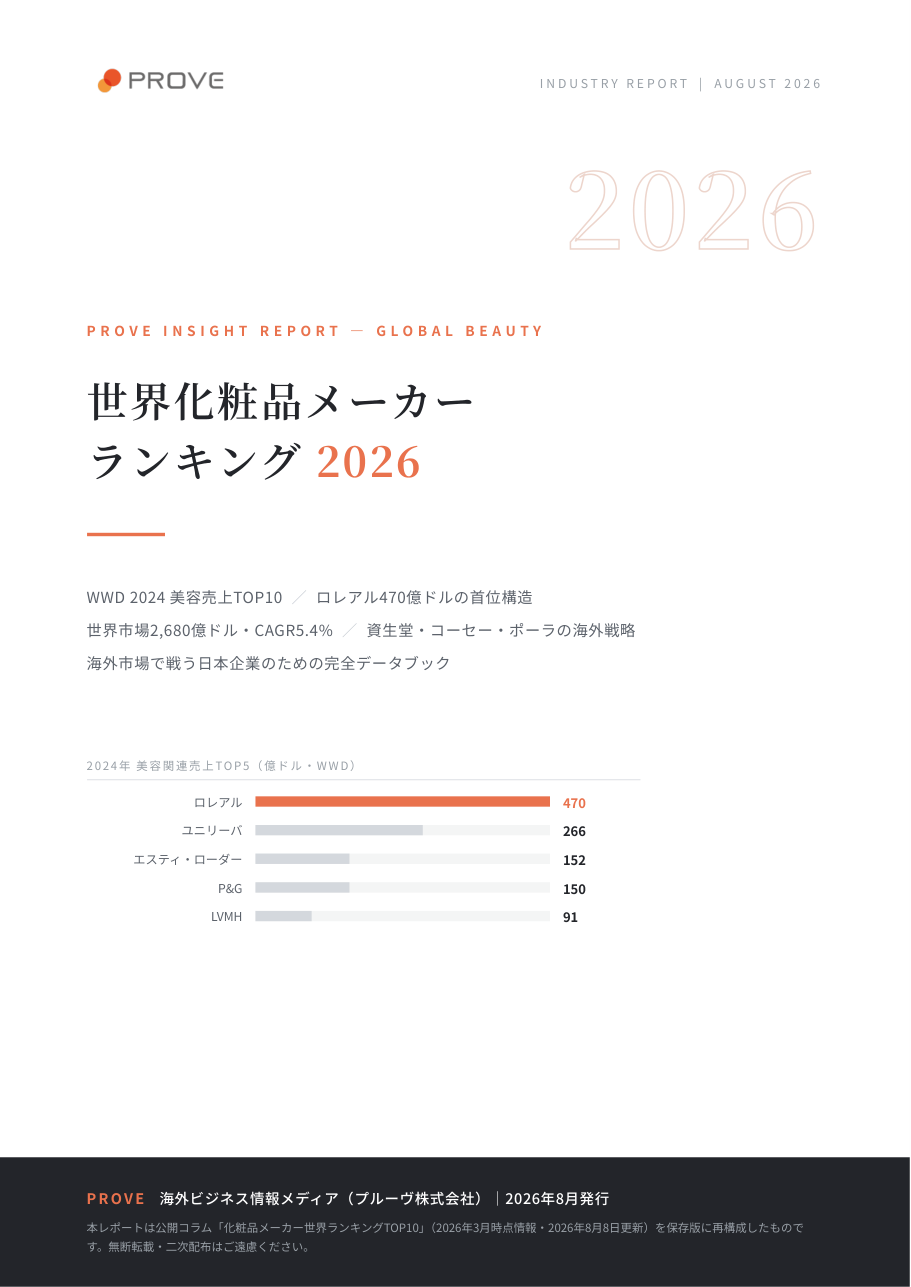 世界化粧品メーカーランキング2026 完全版 表紙