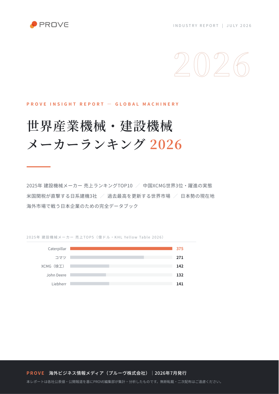 世界産業機械・建設機械メーカーランキング2026 完全版 表紙