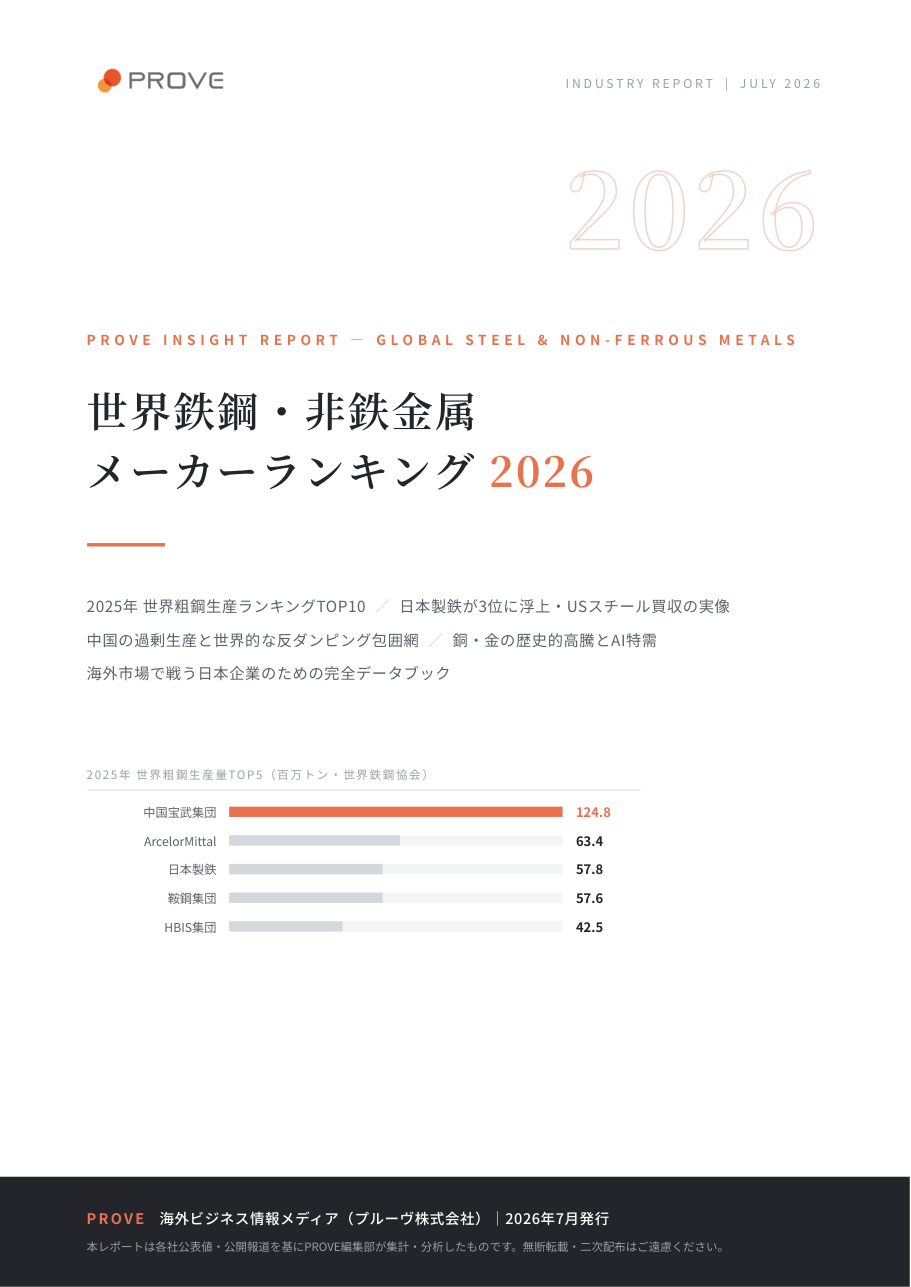 世界鉄鋼・非鉄金属メーカーランキング2026 完全版 表紙